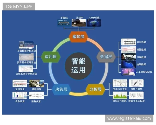 k8网站登录会员登录：登录页面常见设计优化建议提升用户体验
