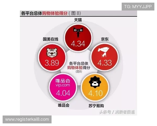 K8正规网的用户评价与口碑分析,选择平台的关键因素 K8正规网的用户评价与口碑分析,选择平台的关键因素