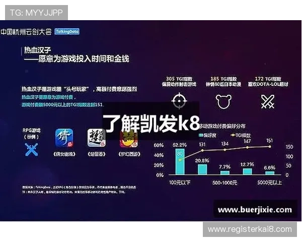 k8凯发·国际高效存取款方式,保障玩家资金安全与快速到账的实用技巧 k8凯发·国际高效存取款方式,保障玩家资金安全与快速到账的实用技巧