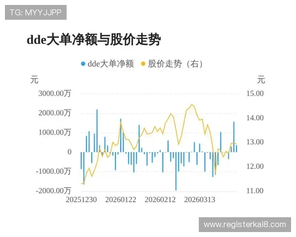 凯发公司在行业中的竞争优势与市场份额分析助力投资者做出明智决策 凯发公司在行业中的竞争优势与市场份额分析助力投资者做出明智决策