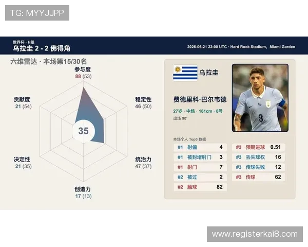 乌拉圭与佛得角世界杯比赛进球数预测:最新数据与专家建议 乌拉圭与佛得角世界杯比赛进球数预测:最新数据与专家建议